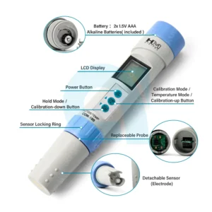 Medidor-COM100